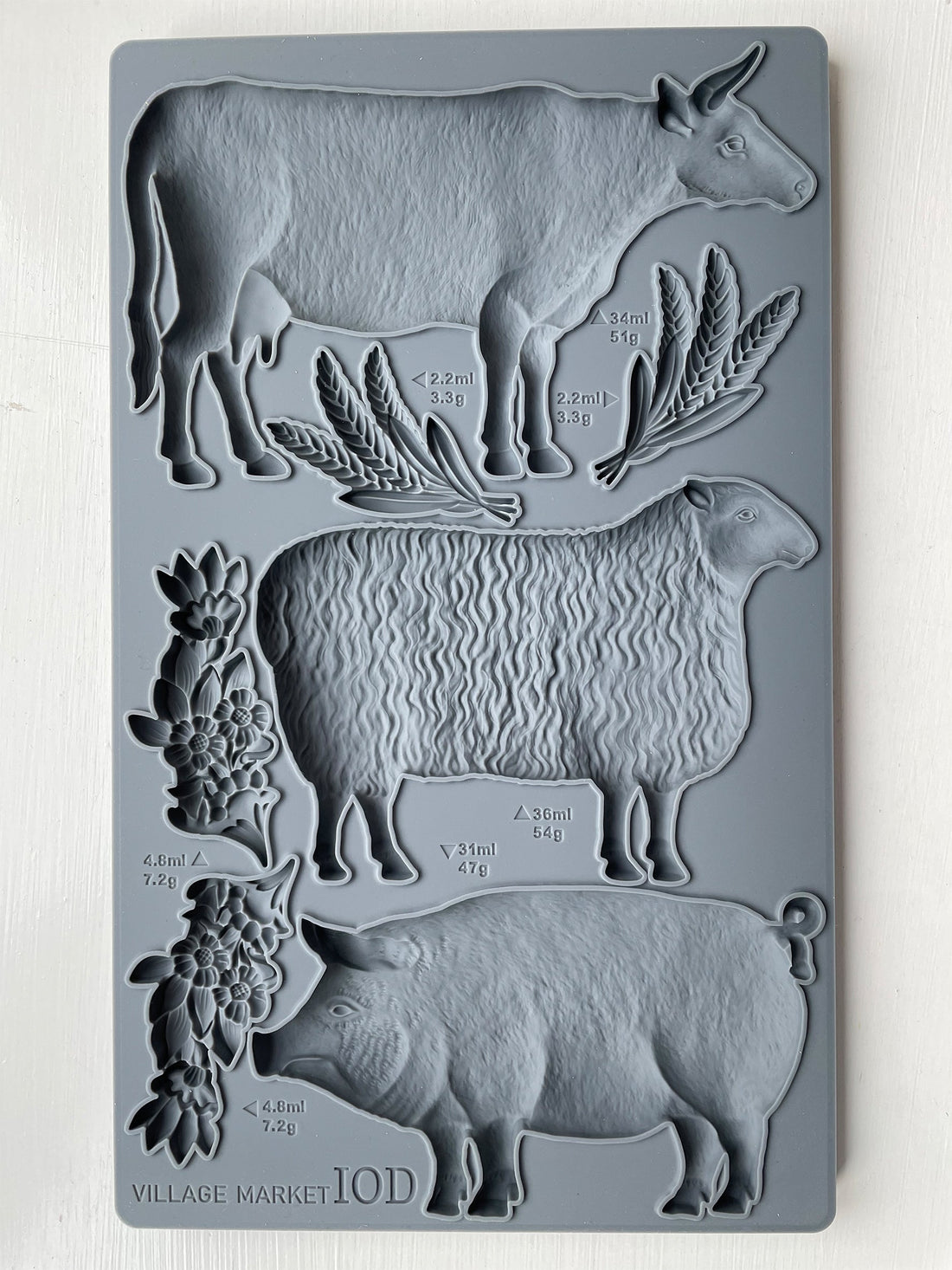 New Product Release: Summer 2022 IOD Moulds